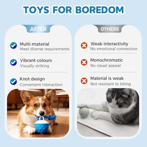 Interactive Dog Toys Touch Activated Bouncing & Jumping Dog Ball with Rope, Smart Automatic Rolling Toy, USB Rechargeable, Squeaky Doggie Toys to Keep Them Busy (Blue) - color: Blue