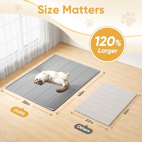 TRZZ XXL Extra Large Cat Litter Mat, Silicone Litter Box Mat for Floor, Waterproof & Non-Slip, Easy to Clean, Cat Litter Trapping Mat & Kitty Litter Catcher for Scatter Control (Blue) - color: Blue