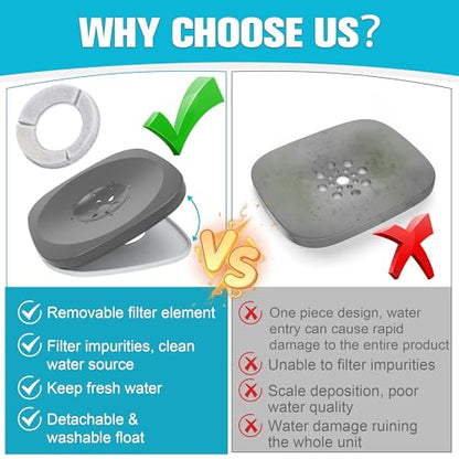 UPSKY 4L Dog Water Bowl 135oz No Spill Dog Bowl Extra Large Capacity Slow Drinking Water Feeder, Splash Proof Pet Water Dispenser Vehicle Carried Travel Water Floating Bowl for Dogs, Cats - color: Gray, size: 4 L