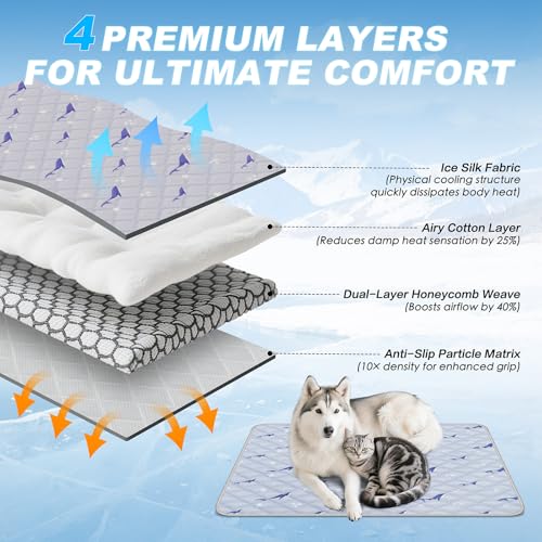 Dog Cooling Mat, Cooling Mat for Dogs, Breathable Dog Bed with Non-Slip Design, Portable & Washable Pet Pad for Indoor, Outdoor, Crate, Summer Cat Bed, Cool Pet Pad, Gel-Free, 21"x27" - size: 21"x27"(S)