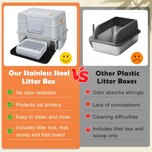 Vivifying Stainless Steel Litter Box with Lid, XL Side Entry Extra Large Litter Box for Big Cats & Kitty, Removable Enclosed Metal Cat Pan with High Sided Enclosure, Scoop, Mat, Footboard (Gray) - color: Gray