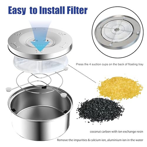 Dog Water Bowl Dispenser, No Spill Water Bowls for Dogs & Slow Feeder Stainless Steel Dog Bowl - Anti-Slip Pet Water Bowl Dispenser for Messy Drinkers