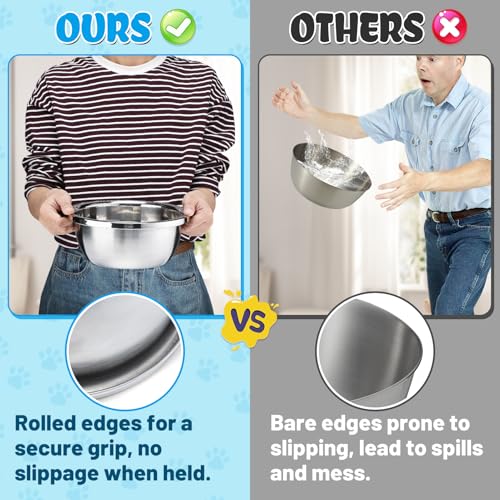 2 Pcs 0.7 Gallon Dog Bowls for Small Medium Dogs - Food Grade Stainless Steel Metal Water Bowl, Easy to Clean Food Bowls for Indoor Outdoor - size: 0.7 Gallon