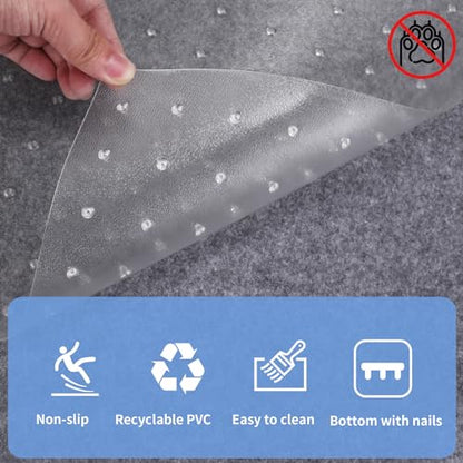 2PCS 3.6 Feet Cat Carpet Protector, Non-Slip Carpet Protector for Pets，Carpet Scratch Stopper from Scratching Carpet at Doorway - size: 3.6FT-2PC