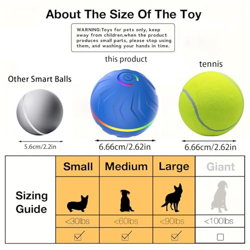 Interactive Dog Toys Dog balls, Automatic Moving Bouncing Rotating Interactive Dog Ball, Durable Motion Activated Automatic Rolling Ball Toys for Puppy Small Medium Large Dogs, Anti Boredom Dog Toys - color: Blue