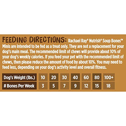 Nutrish Soup Bones Premium Dog Chews with Real Beef and Barley, 6 Chews (Rachael Ray) (Pack of 2) - size: 12.6 Ounce (Pack of 2)