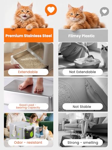 Stainless Steel Cat Litter Box with Lid and Drawer, Enclosed XXL Litter Box for Large Cats Includes Litter Mat & Scoop - size: enclosed