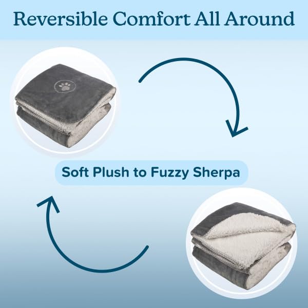 Waterproof Pet Blanket - 50x60-Inch Reversible Sherpa Fleece Throw Protects Couches, Cars, and Beds from Spills, Stains, and Fur by PETMAKER (Gray) - color: Gray, size: Small
