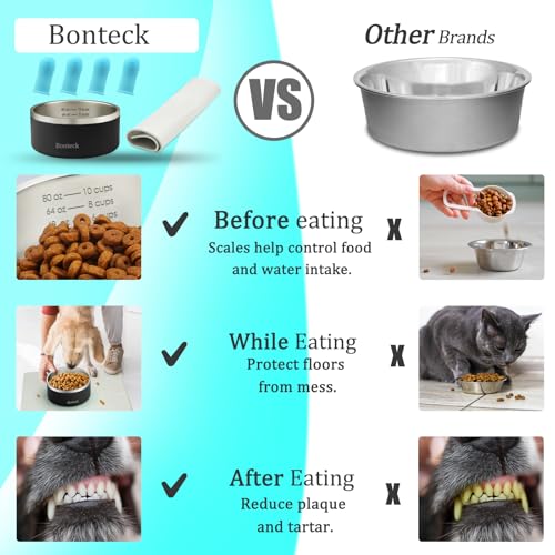 Bonteck Dog Bowl - Dog Water and Food Anti Rust & Non Slip Metal Bowls Large, Spill Proof Insulated Double Wall Pet Dish for Dogs, Cats & Pets, Stainless Steel, Dishwasher Safe (100 oz, Black)