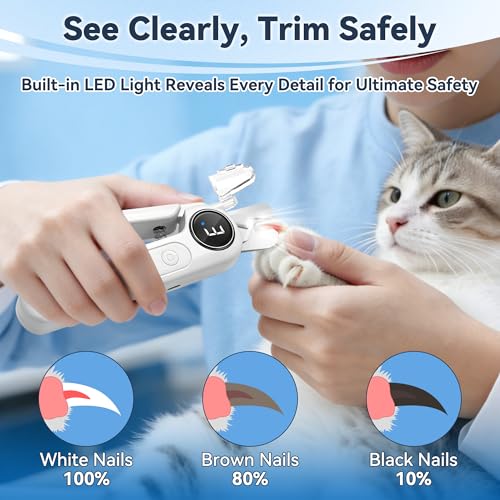 2-in-1 Dog Nail Clippers & Grinder with Light, Quiet Electric Pet Nail Trimmer for Large Medium Small Dogs & Cats, 3 Speeds, Rechargeable, Splash Guard & Safety Lock, Painless Grooming Tool (White)