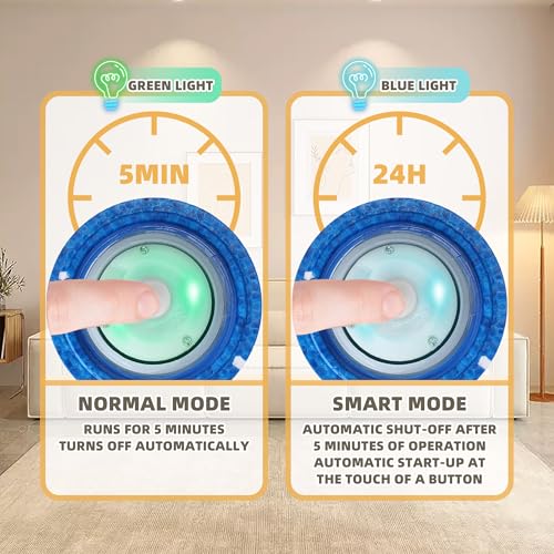 Smart Interactive Dog Toy Ball,Moving Bouncing Dog Ball, E-TPU Material, IPX4 Waterproof, Active Rolling Balls for Small Medium and Large Dogs - color: Interactive Dog Ball