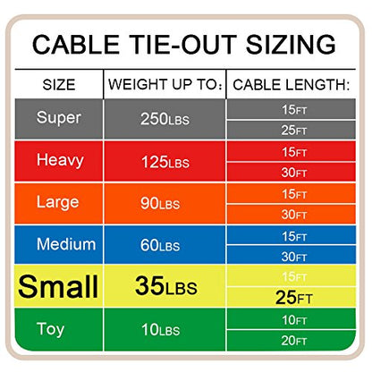 Petest 25ft Tie-Out Cable with Crimp Cover for Small Dogs Up to 35 Pounds - color: Green & Yellow, size: 35lbs25ft