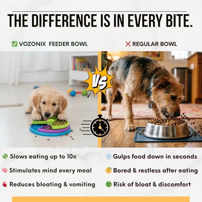Slow Feeder Dog Bowl – 3-Level Puzzle Feeder for Large, Medium & Small Dogs | Spinning Lick Bowl for Liquid Treats, Peanut Butter & Wet Food | BPA-Free Dog Enrichment Bowl