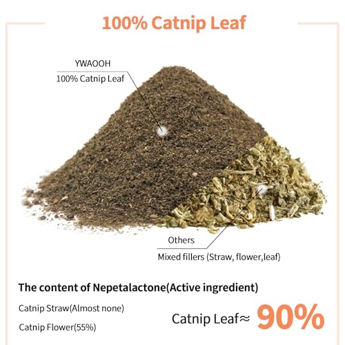 Premium Catnip for Cats & Kittens – Cold-Processed, High Potency Nepetalactone, 100% Pure Organic Leaf-Only Catnip for Toys, Scratchers, Refills, Stimulates Play & Protects Furniture - 15g - size: 15g