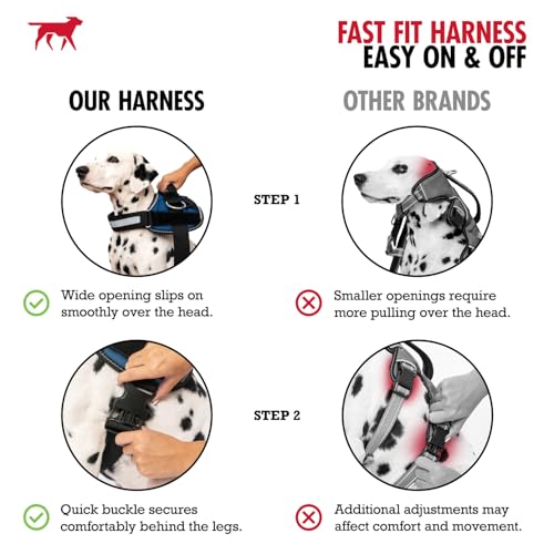 Tuff Pupper Fast Fit Harness for Medium Dogs | No Pull No Choke, Escape-Proof | Rugged Padded Breathable Vest | Traffic Control Handle | 3 Leash Clips | Reflective Trim | Easy On Off (M, Blue) - color: Midnight Blue, size: Medium (Chest 24-29 Inches)