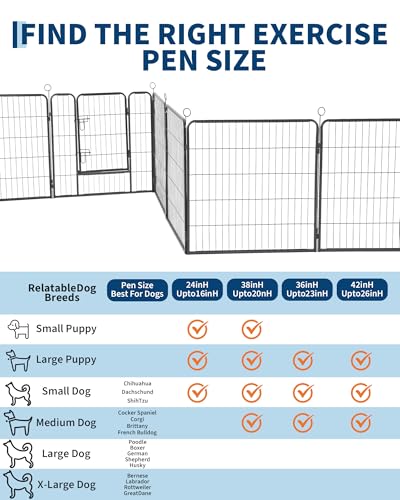 Garvee Outdoor Dog Playpen,Heavy Duty Metal Pet Exercise Pen,24 Inch, 16 Panels Metal Dog Fence with Gate, Pet Fence for Large/Small Dogs, Portable Dog Fence for RV Camping, Yard - size: 32"x24"x 16 pcs