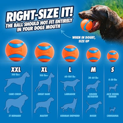 Chuckit! Ultra Ball Dog Toy - Medium Bouncy Fetch Balls For Dogs 20-60 lbs - Made from Durable Rubber - Floating Water Pet Toys - Size Medium - 2.5-inch Diameter - Pack of 4 - size: Medium, style: Medium (4 Pack)