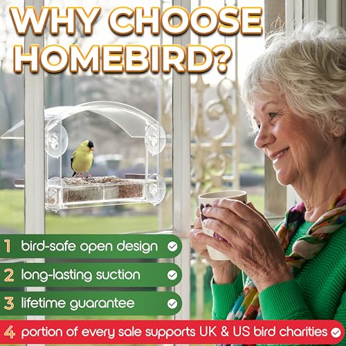 Window Bird Feeder with Strong Suction Cups - (Upgraded 2026 Model) Clear Acrylic Feeder Window for Cats Bird House Gift