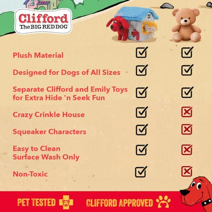 Plush Squeaky Dog Toy – Soft Crinkle Dog Toy with Squeaker for Small Dogs and Puppies –Puppy Plush Chew Toys, Cute Toys for for Puppies with Squeaker (Cozy House) - color: Cozy House