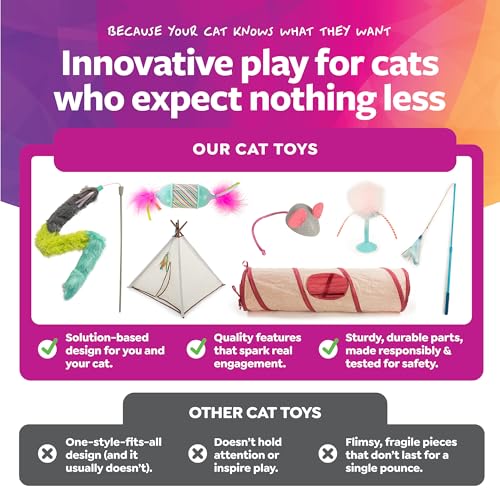SmartyKat Marble Mouse Rolling Marble Cat Toy, Unpredictable Wobble Action for Solo Chase & Pounce for Cats & Kittens, One Size
