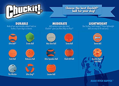 Chuckit! Ultra Squeaker Balls for Dogs, Floating Water Pet Toys, Durable Rubber Pet Toy, Bouncy Squeaky Fetch Balls for Dogs, Pack of 24, Medium (2.5") - size: Medium (Pack of 12), style: Squeaker
