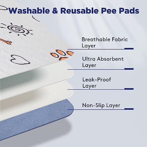 Washable Pee Pads for Dogs, 2 Pack Large 48"x48" Super Absorbent Reusable Pads for Dog Training Pads, 100% Waterproof Non-Slip Pee Pads Whelping Pads Dog Playpen Pads Crate Mat Bed Pads Dog Products - size: 48X48 (2 Packs)