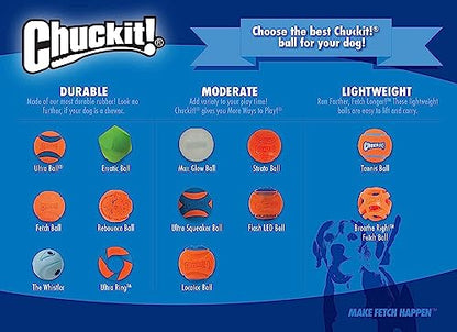ChuckIt! High-Bounce Rubber Fetch Ball, Small (Colors Vary) 2 Pack - color: Multi, size: Small (Pack of 2)