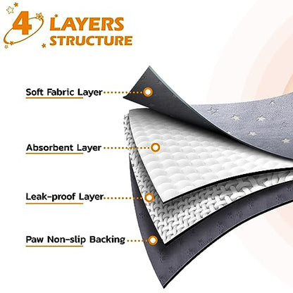 LOOBANI Washable Dog Pads, Fast Absorption Reusable, Waterproof Whelping, Non Slip Pet Playpen Mat for Dogs, Grey 2 Pack 36 x 72 in - size: 36x72 in(2 Pack)