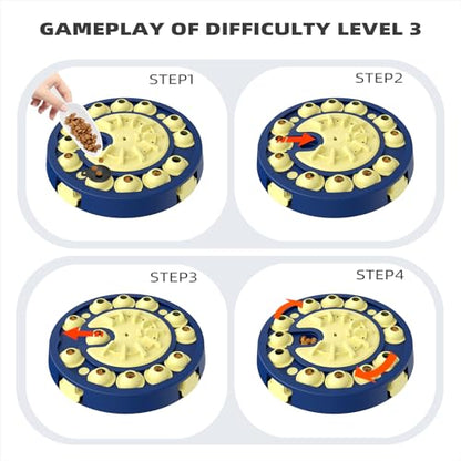 Dog Puzzle Toy, Large Size, 3 Levels of Step-by-Step Challenge 4 Ways to Play Beginner to Advanced Slow Feeder & Mental Stimulation for Smart Dogs Enrichment Toys - color: Yellow-Blue