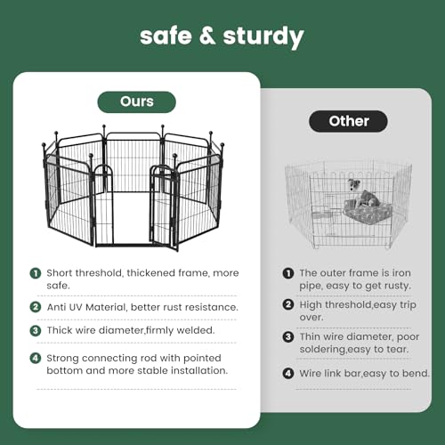 Gardner Pet Dog Playpens, 40" H 16 Panels Dog Pen Outdoor/Indoor Dog Fence Exercise Pen for Small/Medium/Large Dogs, Foldable Pet Play Yard Gate with Gravity Automatic Lock, Pet Playpen, Black