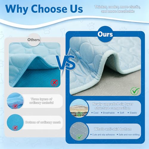 SOMOYA Dog Cooling Mat (Q-Max>0.4) Pet Cooling Pads Blanket Sleeping Kennel Mat,Ice Silk Cool Mat Pad Breathable Dog Bed Mats Beach for Large Dogs Cats (Blue, 39x59 in) - color: Blue, size: 39x59 in