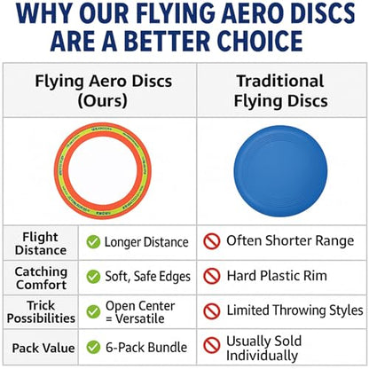 Liberty Imports 6 Pack: Flying Aero Discs Sports Outdoor Pro Flyer Rings - Plastic Toy Ultimate Glider Toss Game for Kids and Adults (11 inches)