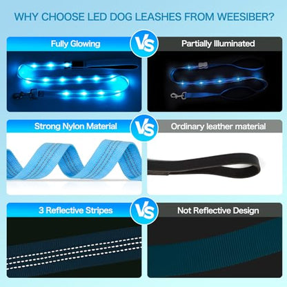 Weesiber Light Up Dog Leash, 4ft LED Dog Leash Rechargeable Safety Glow in The Dark Puppy Lead Safety Pet Lights for Night Walking (Blue) - color: Blue