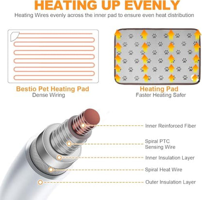 Bestio Dog Heating Pad,28x18 in Heated Dog Bed with Constant Heat & Auto Modes，MET&UL Certified Pet Heating Pad,Chew-Resistant Cord,Waterproof Washable Cover-Gray - size: 28.0"L x 18.0"W x 0.5"Th