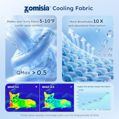 ZOMISIA Premium Cooling Blanket for Small Dogs -Q-MAX>0.5 Breathable Washable Dog Cooling Mat, Travel Soft Pet Summer Essentials, Grey, 25"x35" - color: Grey, size: S(25x35")