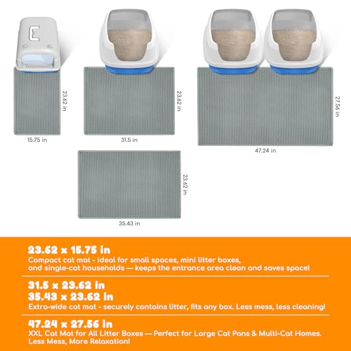 Extra Large Waterproof Cat Litter Mat - New 31x24 Inch Honeycomb Double Layer Traps Litter, Waterproof & Non-Slip Floor Protector, Easy Clean, Odor-Free, Dark Gray - color: Dark Grey