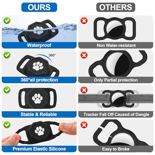 Smart Pet Tracker for Collar - Dog Trackers Pet Location Tracker with Holder, No Monthly Fee, Anti-Lost Tracking Device for Pets, Luggage, Bag Straps, Compatible with Google Android Only(Not for iOS) - color: Black