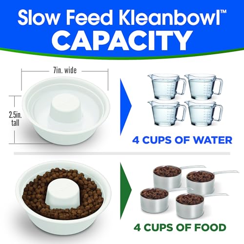 Kinn Slow Feeder Dog Bowl, Disposable Pet Food Dish to Slow Down Eating Dogs, Frame Refills, for Travel, Boarding, or Crate, Compostable Pet Travel Bowl, No Plastic, Leakproof, 4 Cups (50 Count) - size: 50 Refills