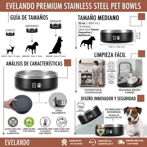 32 oz - 4 Cups Stainless Steel Dog Bowls – Triple-Insulated Pet Dish Keeps Water Cold & Food Warm – BPA-Free, Non-Slip Base – Durable & Elegant Feeding Bowl for Small & Medium Dogs & Cats - size: 32 oz