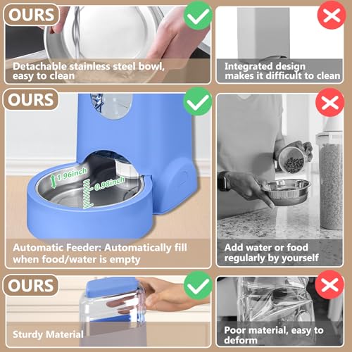 HWONMTE Portable Automatic Cat Feeder and Water Dispenser with Stainless Steel Bowl Dog Gravity Food Feeder and Waterer for Small Medium Pets Puppy Kitten 1 Gallon x 2 (Sapphire Blue) - color: Sapphire Blue