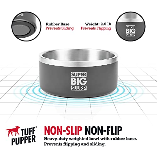 Tuff Pupper Heavy Duty Insulated Dog Bowl | Double Wall Stainless Steel Dog Food Dish | Non-Slip Spill Proof Dishwasher Safe Cat Bowl | Water Dish for Feeding Large Medium Small Pets (66oz, Grey) - color: Cool Grey, size: 66oz