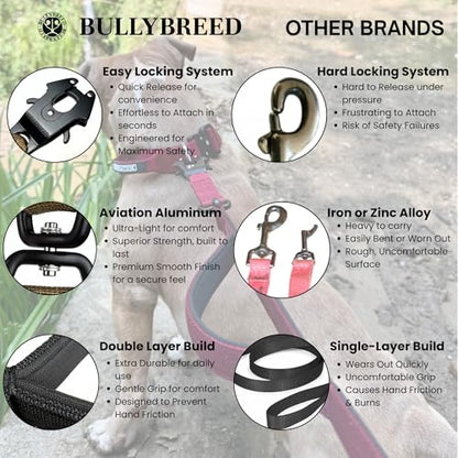 BULLYBREED | Heavy Duty Dog Leash, Tactical Dog Leash, Quick Release Frog Clip with Anti-Tangling Swivel System for Large Dogs that Pull with Soft Double Handles (5 FT Long, Pink) - color: Light Pink Double Handle