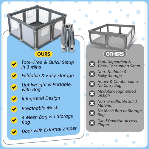 CAPAKIDS Foldable Baby Playpen 50"x50" with Mat, Out-of-The-Box Ready Playpen for Babies and Toddlers, Portable Play Yard with Breathable Mesh & Gates, Storage Bag & 4 Handlers for Indoor & Outdoor - size: 50"x50" with Mat