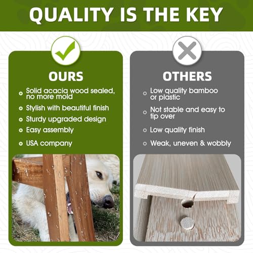 Elevated Dog Bowl Stand for Medium & Large Dogs, Fits Up to 9 inches diameter 64 oz Bowls Raised Dog Bowl Stand , Solid Acacia Wood Dog Bowl Holder, Single Elevated Dog Feeding Station (Stand Only) - color: Large - 1 Pack