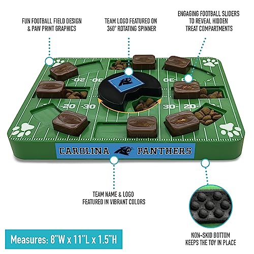 Pets First NFL Carolina Panthers Puzzle Toy, Puzzle Treat Dog Toy, Interactive Dog Treat Toy, Dog Puzzle - color: CAROLINA PANTHERS, size: Standard