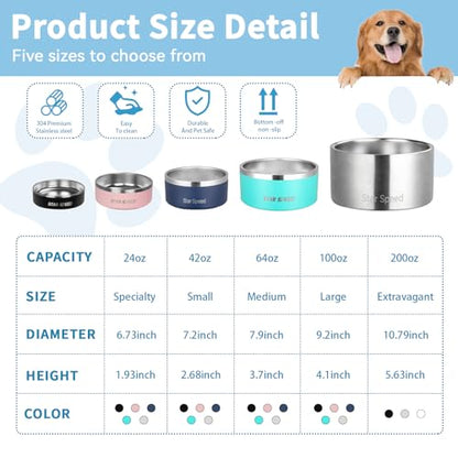 StarSpeed Stainless Steel Dog Bowl. Large Dog Water Bowl with Rubber Bottom, Drop Resistant, Keeps Cold, Holds 8 Cups (64oz), Light Green - color: Light Green, size: 64oz