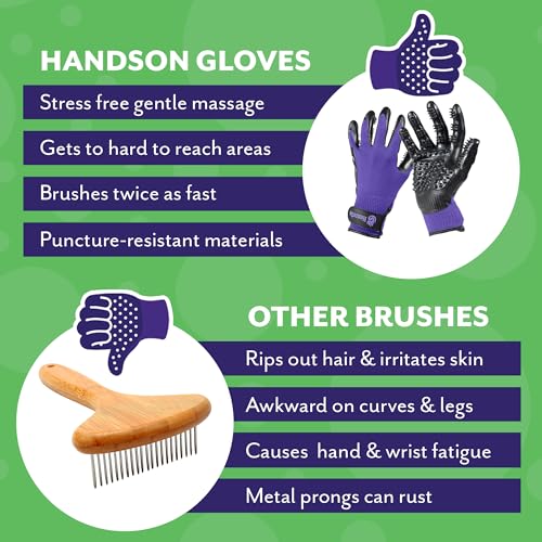 H HANDSON #1 Ranked, Award Winning Handson Gloves for Shedding, Bathing, Grooming, De-Shedding Horses/Dogs/Cats/Livestock/Small Pets - Green Medium