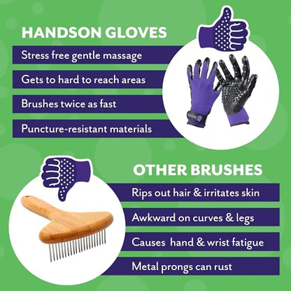 H HANDSON #1 Ranked, Award Winning Handson Gloves for Shedding, Bathing, Grooming, De-Shedding Horses/Dogs/Cats/Livestock/Small Pets - Green Medium