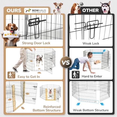 BOWHAUS Foldable Outdoor/Indoor Pet Playpen with Gate, Available in 30 Inch Height Metal Portable Kennel, Heavy-Duty Exercise Fence Cage 8 Panels for Medium Dog, Animals - style: 30 Inch