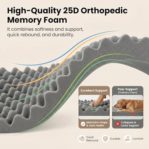 Orthopedic Dog Bed for Large Dogs 40 x 24Inch, L Shaped Memory Foam Pet Bed with Sides, Comfortable Dog Couch with Removable Washable Arctic Velvet Cover & Non-Slip Bottom, Gray - size: 39.4" L x 23.7" W x 7.5" H--With sides